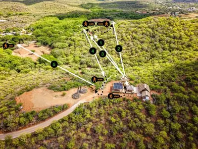 Hofi Mango Zipline Adventure, photo 4